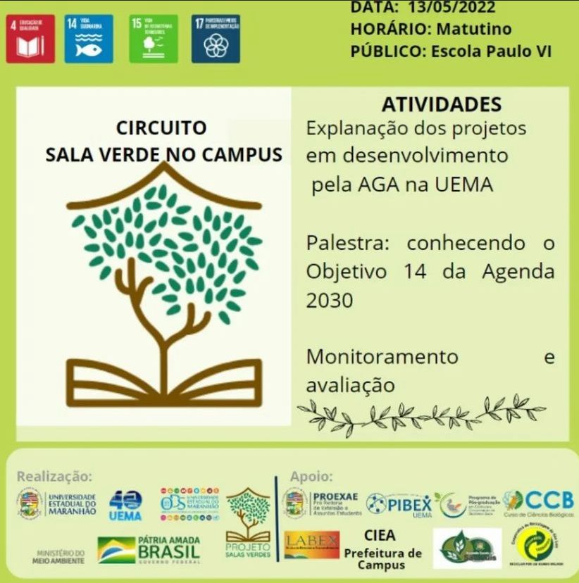 6º Circuito Sala Verde de 2022