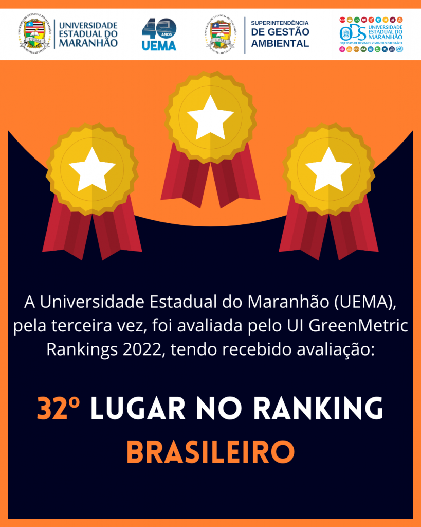 A Universidade Estadual do Maranhão (UEMA), pela terceira vez, foi avaliada pelo UI GreenMetric Rankings 2022, tendo recebido avaliação