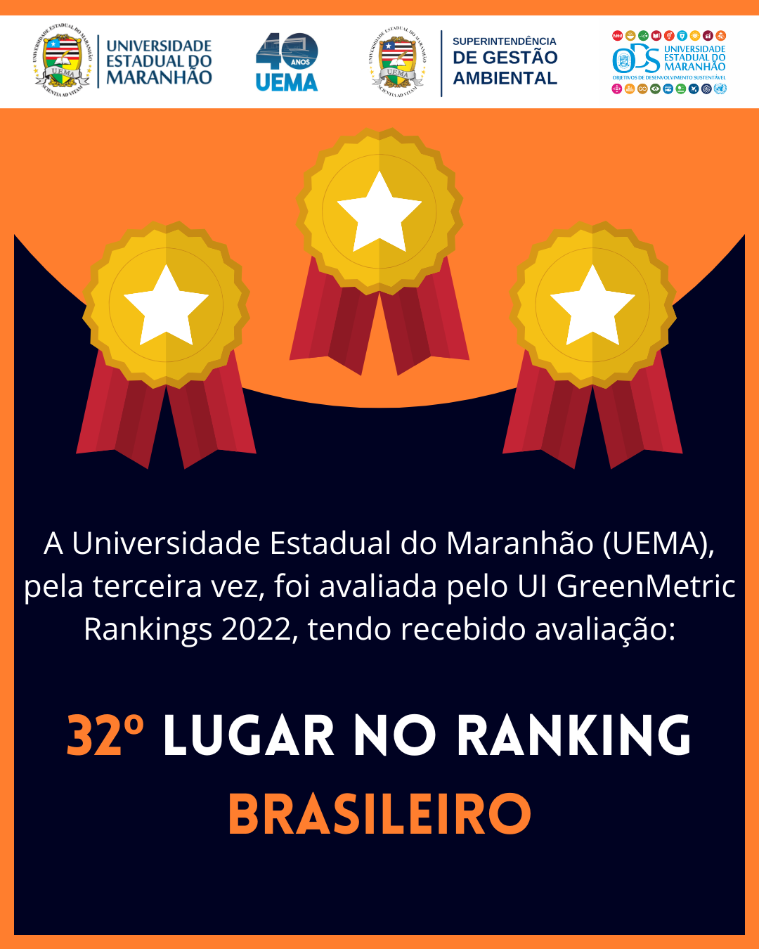 Avaliação UI GreenMetric Ranking 2022