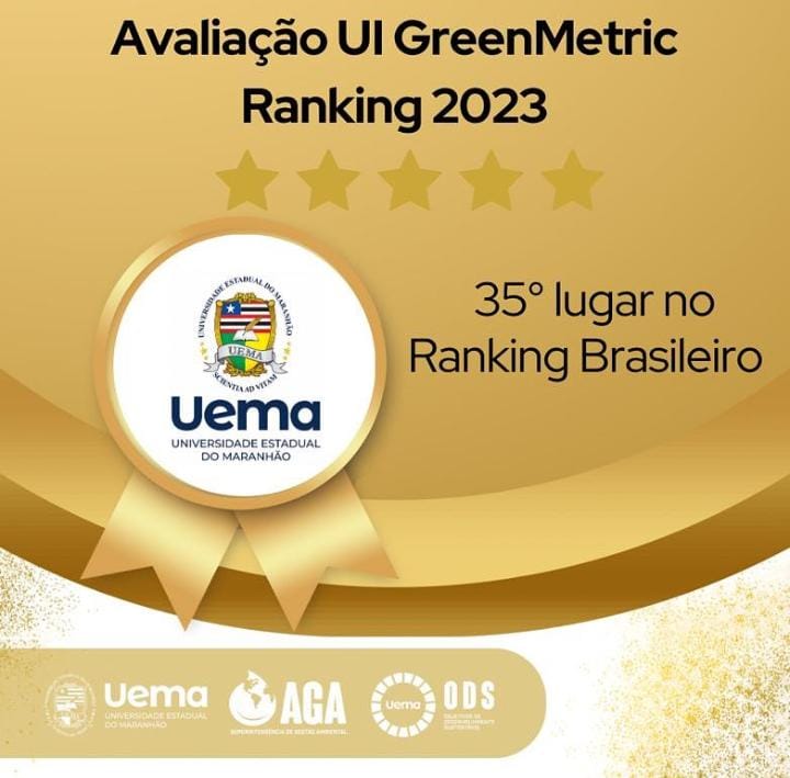 Avaliação no UI GreenMetric Ranking 2023