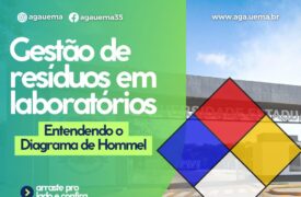 Gestão de resíduos em laboratórios: Entendendo o Diagrama de Hommel 🌍