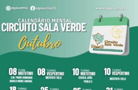 Realização de 8 circuitos Sala Verde