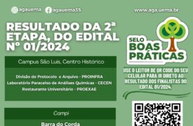 Resultado da 2ª etapa, Selo Boas Práticas Sustentáveis 2024, AGA/UEMA