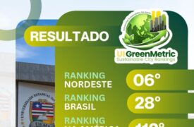 UEMA é a única Universidade do Maranhão no UI GreenMetric World University Rankings 2026. 